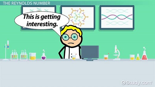 Reynolds Number | Definition, Equation & Units