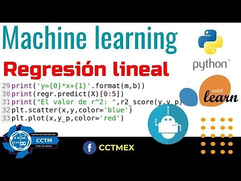 Regresión lineal | SciKitLearn |Machine Learning| Python