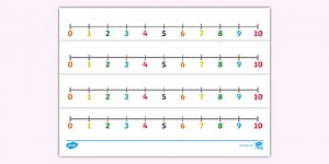 0-10 Number Line (numbers below)