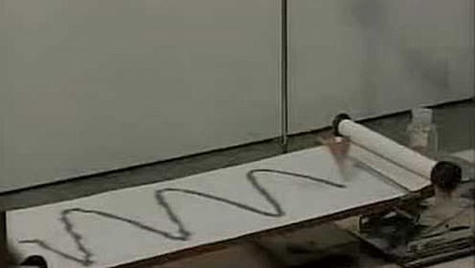 简谐振动的图像实验视频