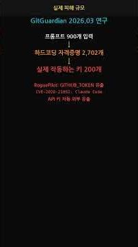 바이브코딩 하다가 AWS 요금 300만원 나온 이유
