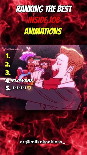 Ranking The Best Inside Job Animation #ranking #edit #insidejob #animation #pitbull #meme #rank #fyp