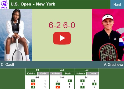 Superlative Coco Gauff brushes past Gracheva in the 1st round to play vs Maria at the U.S. Open. HIGHLIGHTS, INTERVIEW - U.S. OPEN RESULTS - Tennis Tonic - News, Predictions, H2H, Live Scores, stats