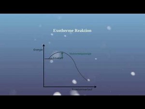 Endotherme und exotherme Reaktionen