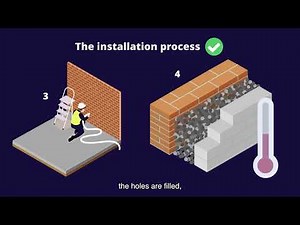 What is Cavity Wall Insulation?