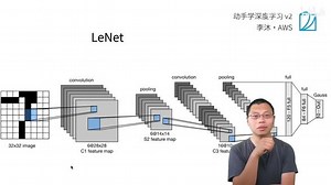 23 经典卷积神经网络 LeNet【动手学深度学习v2】#ai学习 #ai教程