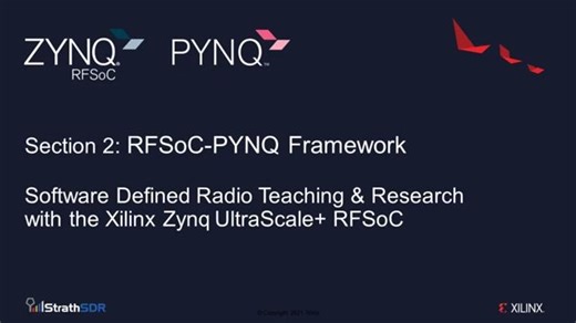 Section 2 RFSoC-PYNQ Framework