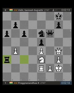 FIDE - International Chess Federation on Reels | Facebook