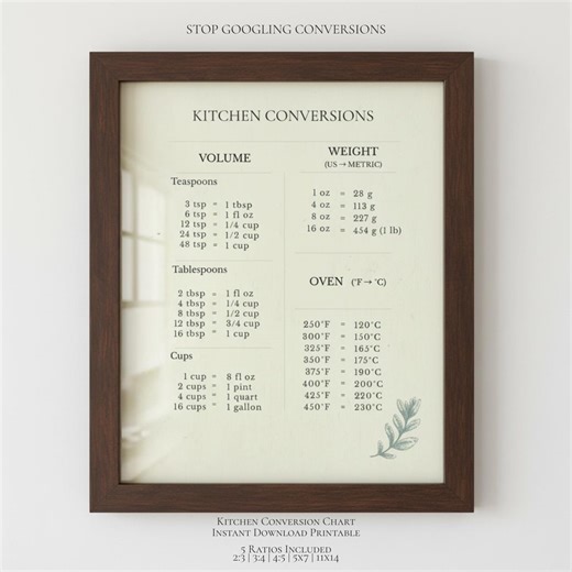 Kitchen Conversion Chart Printable, Baking Measurement Wall Art, Cooking Cheat Sheet Poster, Minimalist Kitchen Decor, Instant Download - Etsy
