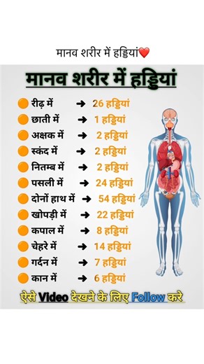 Bihar Board 90 Days Cresh Course 2027 day18 #biharboard #biharboardexam #biharboard2027 #science #yt