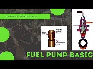 FUEL PUMP| BOSCH TYPE FUEL PUMP|HOW FUEL PUMP WORK| (PART-1)|