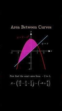 The area between curves #maths #shortvideo #mathematics #physics #education