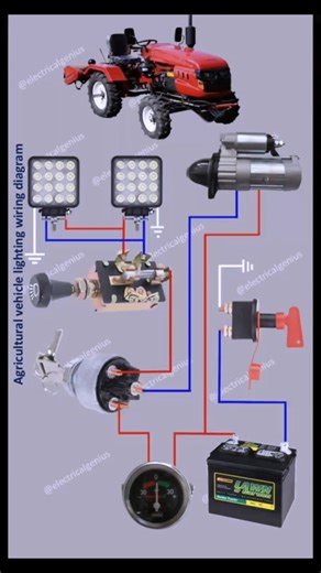 1.3K views · 12 reactions | Agricultural vehicle lighting wiring diagram Tractor light agricultural equioment agricultural equioment#electrician #electical #usa #newyork #fypシ゚viralシfypシ゚ | Bana April | Facebook
