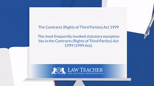 Contract Law -  Privity of Contract