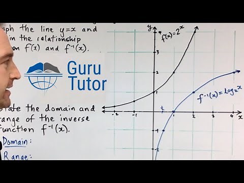 Logarithmic Graphs Introduction Using Inverse Functions