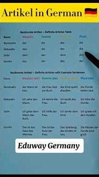German Articles 🇩🇪 | Der Die Das with Prepositions |German for Beginners #shorts #eduwaygermany