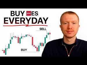 How to Take Unfair Advantage of Trading All-Time High Instruments