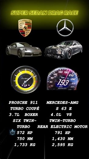 Porsche 911 Turbo Vs Mercedes AMG S63 E – Power & Luxury Face-Off ⚡ #shorts