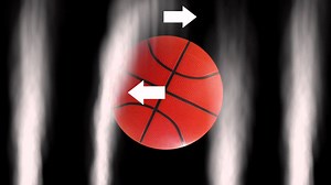 An Explanation of the Magnus Effect and How It Impacts Everything From Sports Balls to Boats and Aircraft