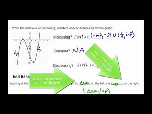 122.2.1c Function Characteristics
