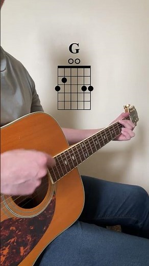 Easy open chord songs for beginners part 1: Candy by Paolo Nutini #guitarlesson #beginnerguitar