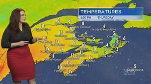 Maritime weather forecast for April 24