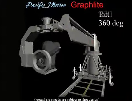Pacific Motion Control - Graphlite Live-Action Motion Control Camera Crane