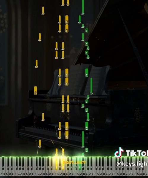 Keys Lights (@keys.lights) - 🔴 Love Story - Indila (Intermediate Piano Tutorial) #piano #pianotutorial #easypiano #easypianotutorial #indila #indilalovestory