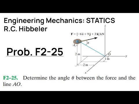 Hibbeler Engineering Mechanics STATICS: Problem F2-25 Walkthrough
