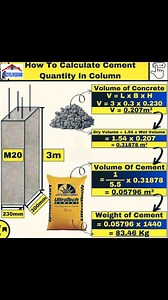 112K views · 1K reactions | Hou to calculate cément Quantity in column Civil Wisdom | Civil Wisdom | Facebook