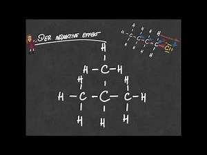 ChemiekriegerTV: Der induktive Effekt