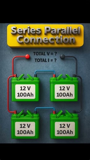 12vbattery Parallel Connection Diagram.#shortsfeed #parallelconnection #batteryconnection #diycrafts