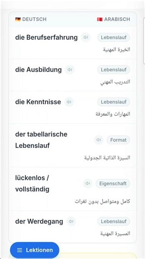 der Werdegang 🇩🇪