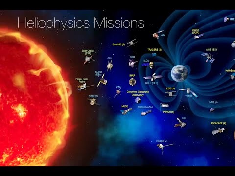 Heliophysics System Observatory by Alex Young, August 15, 2025