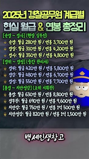 순경 초봉 280만원? 2025년 경찰공무원 계급별 현실 월급 & 연봉 총정리