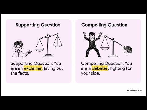 KSA: Deconstructing the KSA Writing Prompts, TEAR, and Checklist