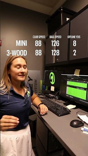 Mini Driver vs. 3-Wood Club Comparison