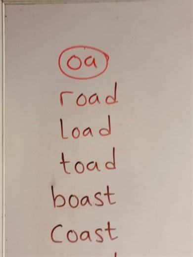 Exploring Phonics: Fun Learning Methods for Kids