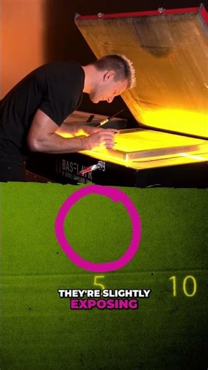 You Need Good Screens For CMYK Process Screen Printing