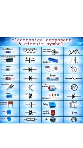 electronics component & circuit symbol