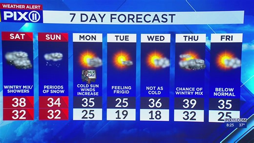 Storm systems bring snow and cold snap to New York and New Jersey