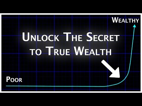 The Math of Wealth: How the Compounding System Actually Works