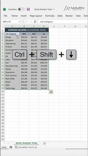 Learn Excel: Quick Analysis Tools #data