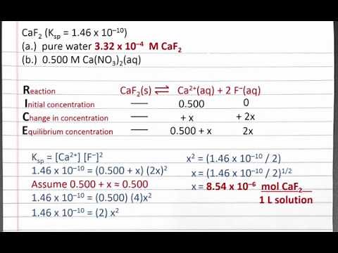 CHEM 201 - Calculating Molar Solubility of an Ionic Compound with the Common Ion Effect
