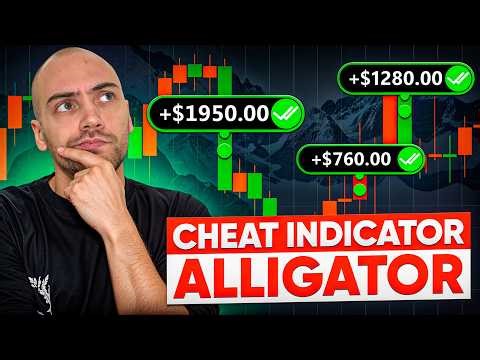 Pocket Option | Binary Options Guide | Binary Options Strategy | Life Trading