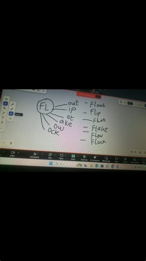 HAIDYL DICTION KLINIC on Instagram: "When children learn how sounds work, they begin to see patterns and relationships between letters and words. By starting with just one sound, like “FL,” kids can confidently build a whole list of new words such as flip, flat, flow, flood, and flag. This step-by-step approach helps them read with ease, accuracy, and confidence. Remember, small and consistent steps lead to big reading wins! #haidyldiction #learnenglish #earlyyeartutoring #instagram"