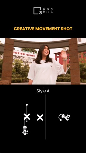 Creative Camera Movement Shots for Your Short Film