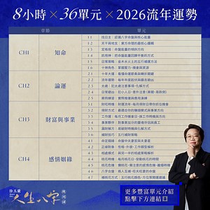 66K views · 15 reactions | #低於36折 #倒數中  8小時 × 38單元 ×...