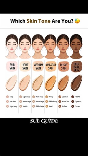 Your Skin Tone Isn’t Just “Light or Dark” — Here’s the Guide 💕 #SkinTone #MakeupGuide