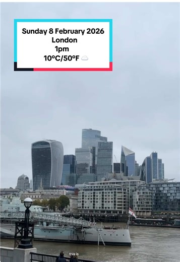 London Weather Update: Cloudy and Mild Conditions